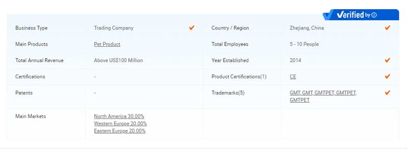 COMPANY OVERVIEW COMPANY OVERVIEW