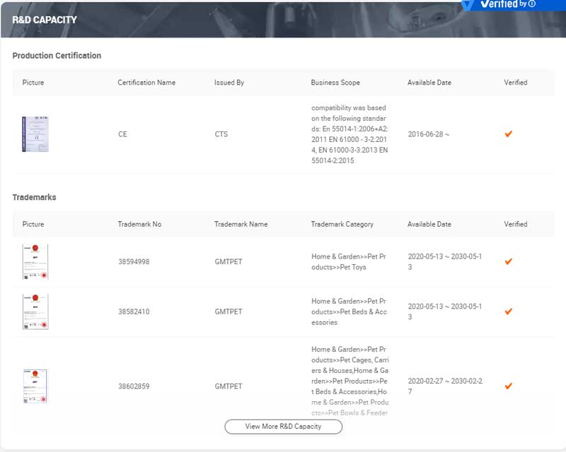 COMPANY OVERVIEW COMPANY OVERVIEW